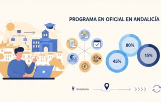 máster oficial en Andalucía