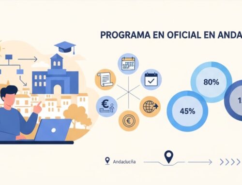 Cómo matricularte en un máster oficial en Andalucía
